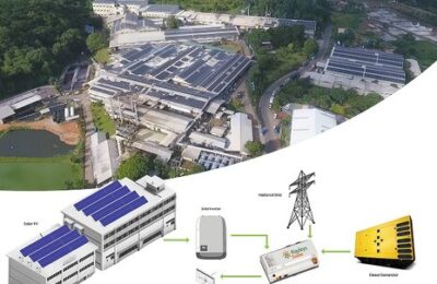 Hayleys Solar introduces ‘PV-DG’ solution to help businesses with solar rooftops to optimise fuel usage and reduce costs