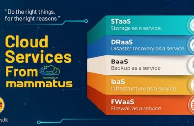 Asia Pacific Technology Systems introduces the fully enhanced MAMMATUS cloud platform to provide affordable cloud services to Sri Lankan industries