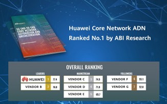 Huawei’s Core Network Autonomous Driving Network (ADN) Ranked No.1 by ABI Research