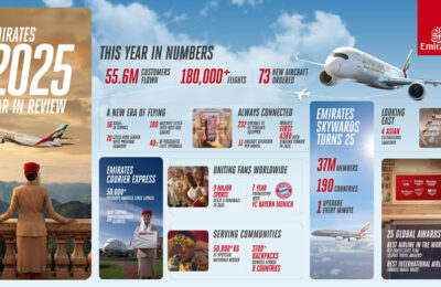 ICYMI! Emirates’ 2025 year in review: Top 10 things to know