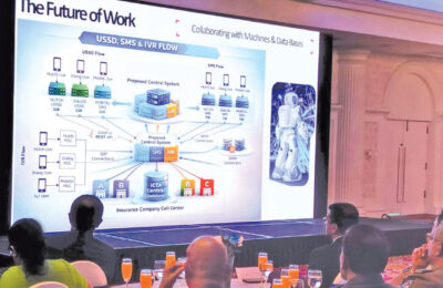 Sri Lanka’s Insurance Industry Development Roadmap launched