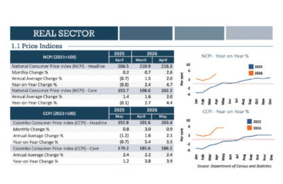 Sri Lanka economy maintains growth momentum